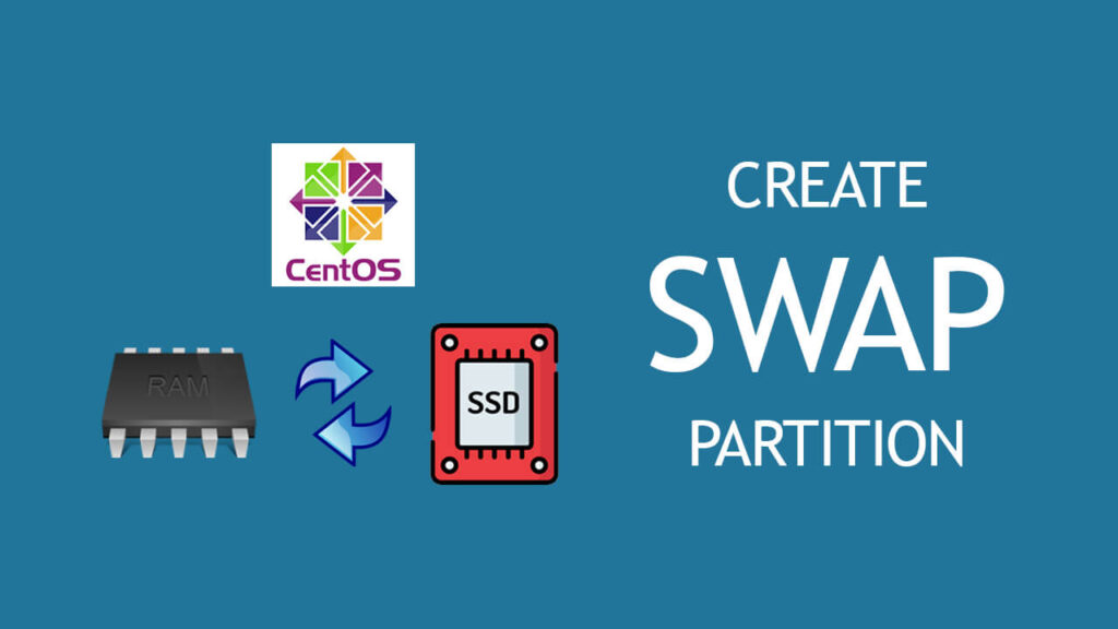 swap-on-centos7