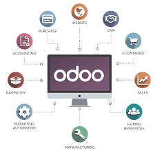 How to Install Odoo 14 on CentOS 8 with Nginx as a Reverse Proxy 1 odoo-installation
