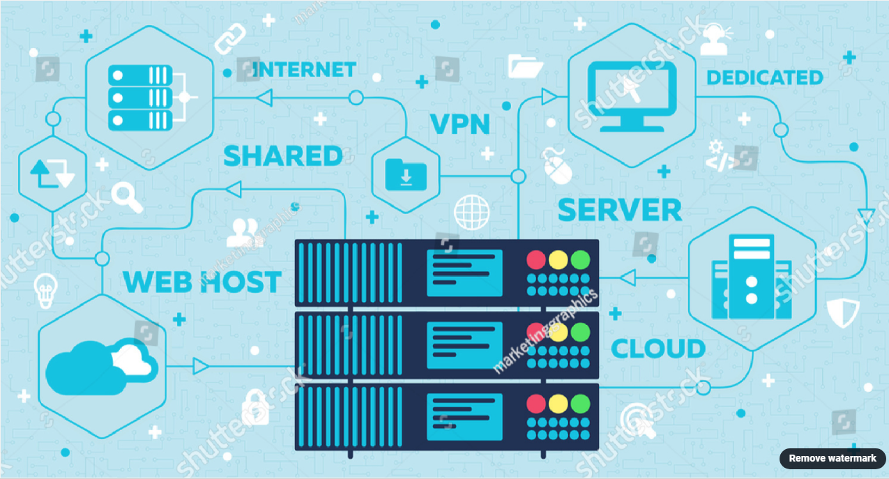 cheap dedicated server hosting