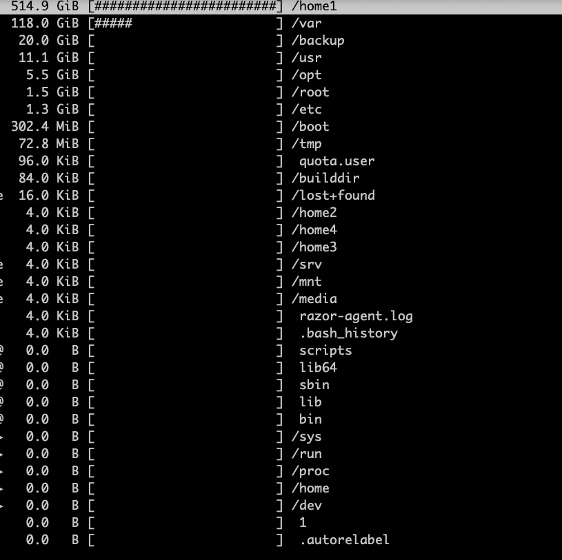 Optimizing Disk Space with NCDU: Installation and Usage Guide 1 Optimizing Disk Space with NCDU: Installation and Usage Guide